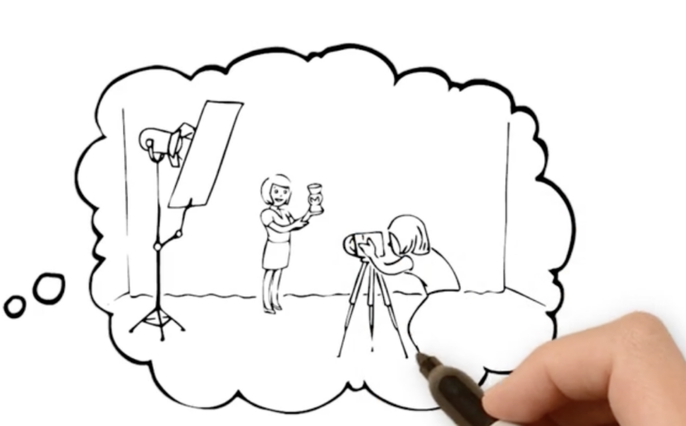 Handgezeichnete Illustrationen von Beckhaus Design